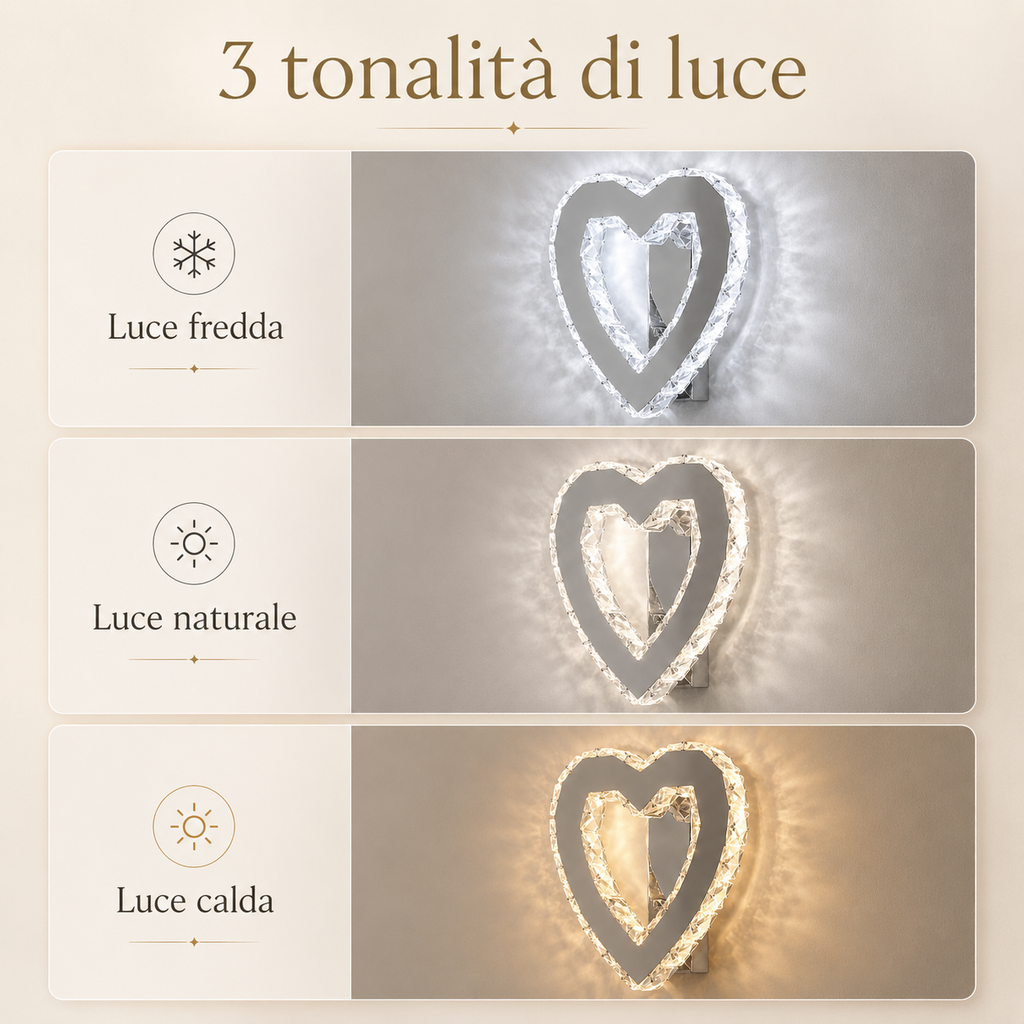 Luma Amore – Applique LED crystal a cuore