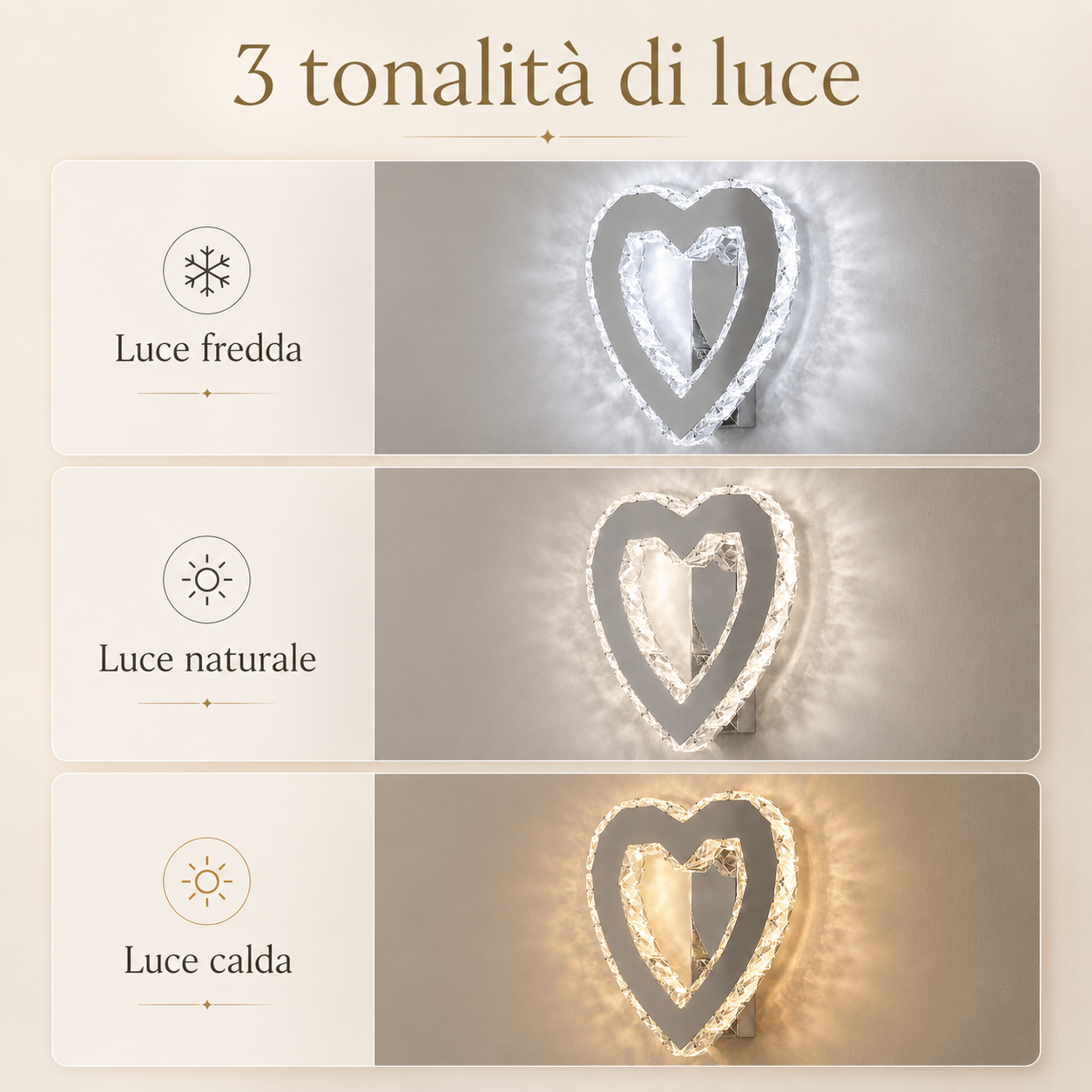 Luma Amore – Applique LED crystal a cuore