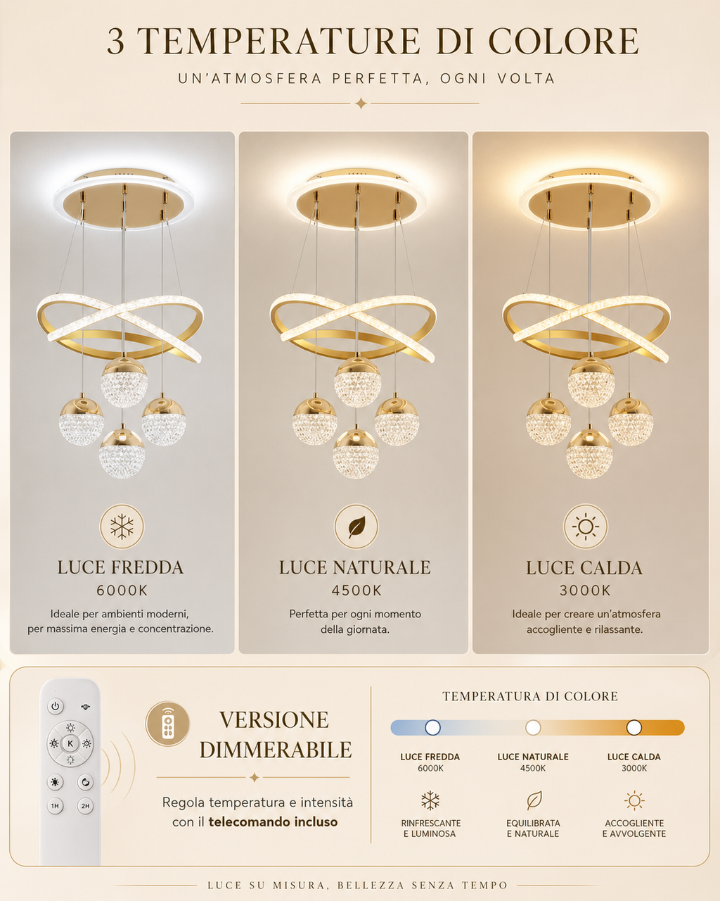Luma Orbit – Lampadario LED con sfere luminose