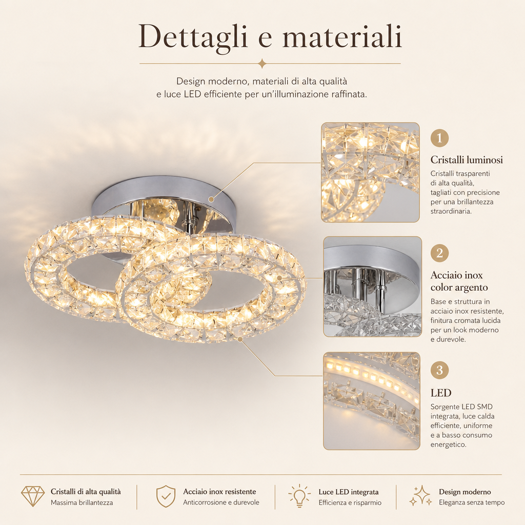 Luma Cristal – Plafoniera LED crystal