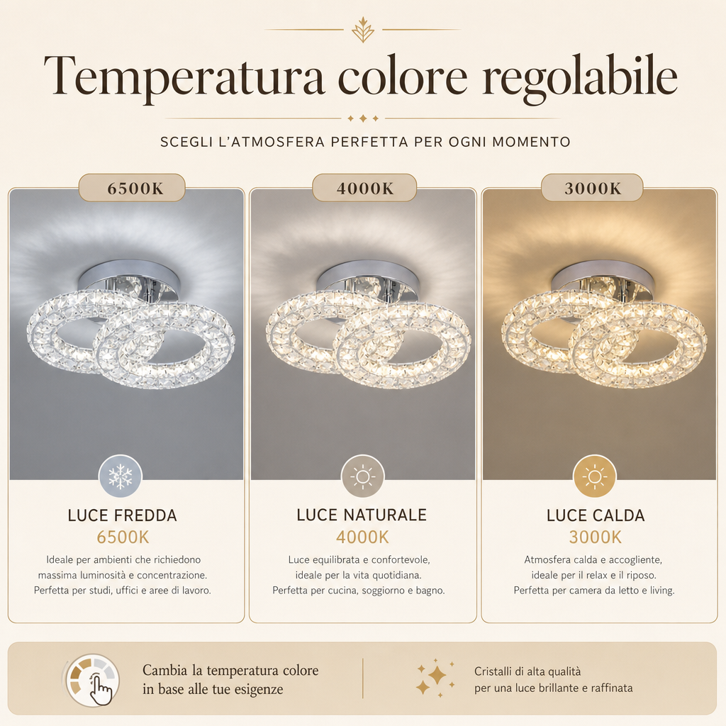 Luma Cristal – Plafoniera LED crystal