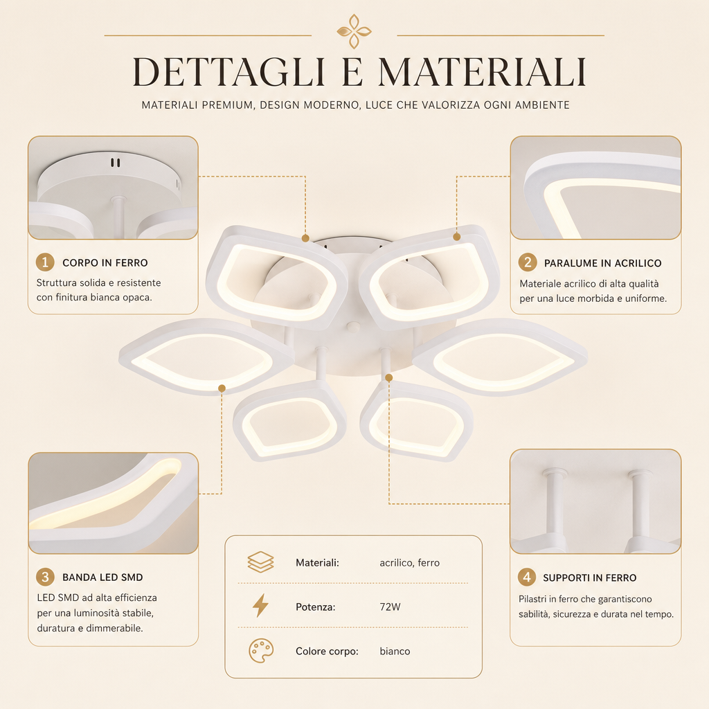 Luma Petalia – Plafoniera LED dimmerabile a 6 petali